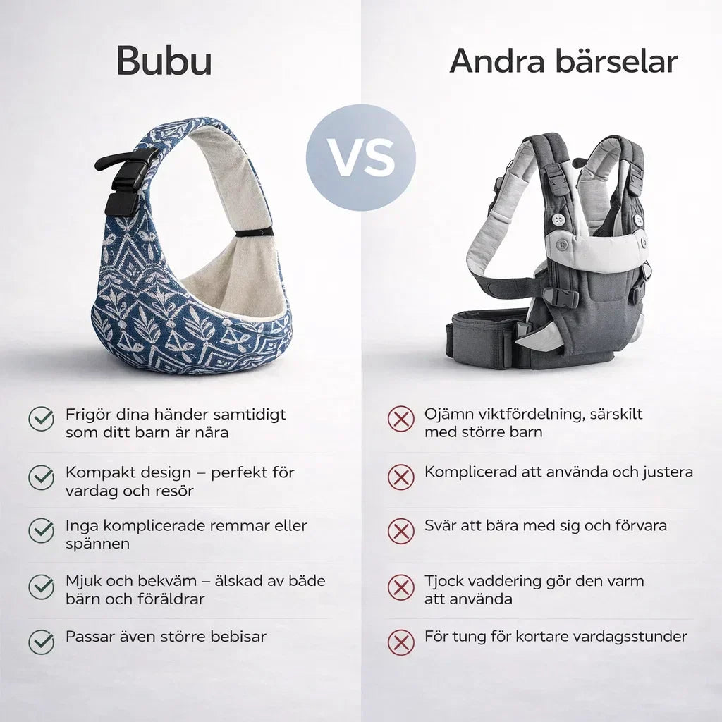 Bubu – Bär ditt barn nära, utan belastning