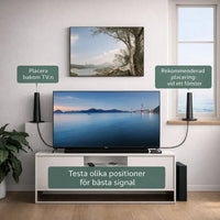 NordSignal – Gratis tv i klar HD utan abonnemang